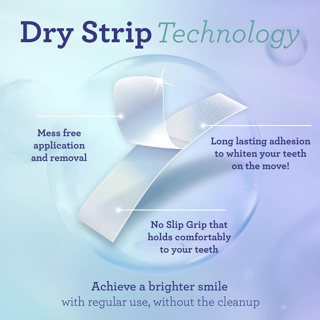 GuruNanda BrightSmile Whitening Strips