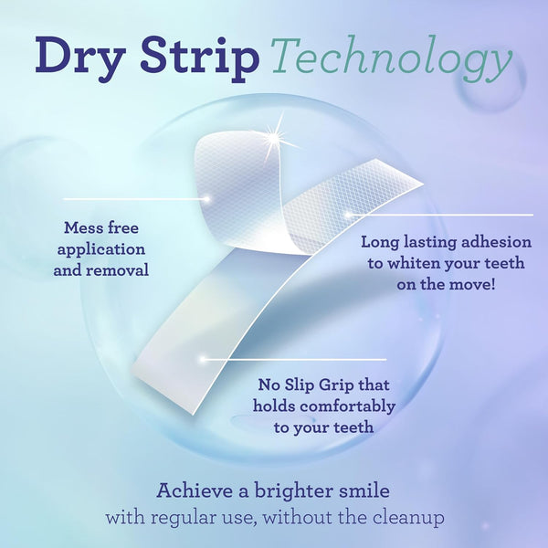BrightSmile Whitening Strips